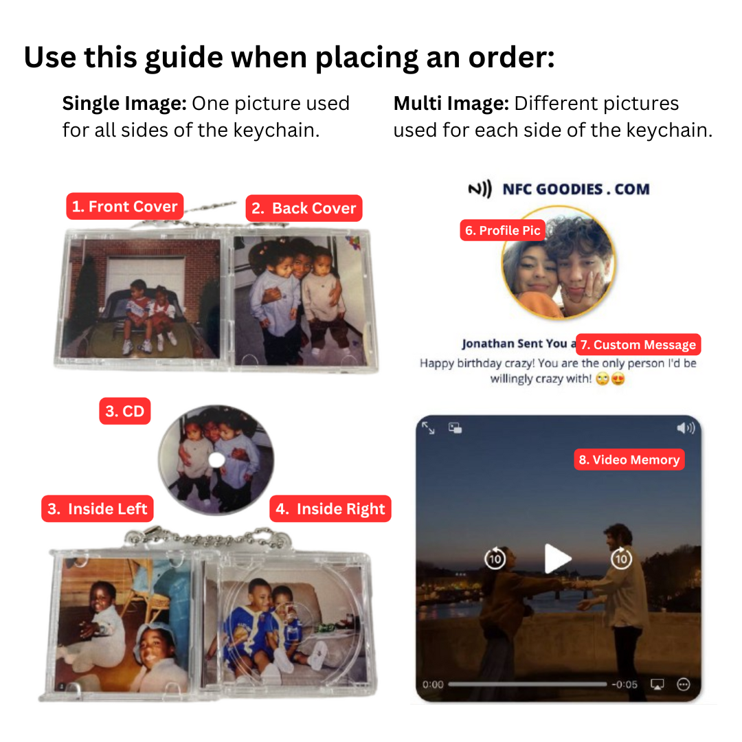 TinyMemos